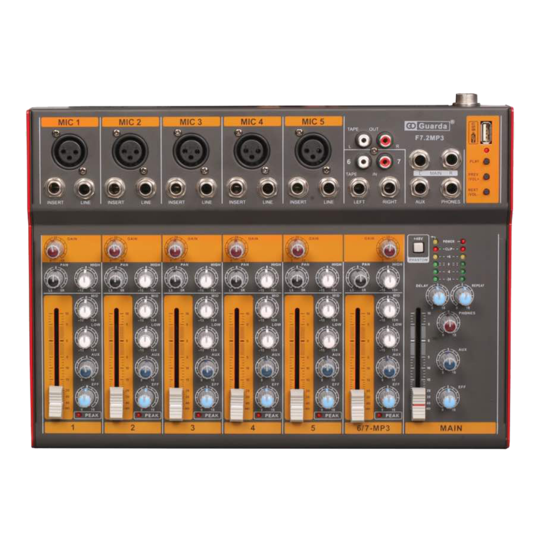 7-CH Mixer – MC F7020